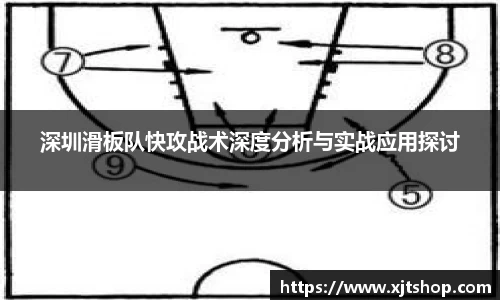 深圳滑板队快攻战术深度分析与实战应用探讨